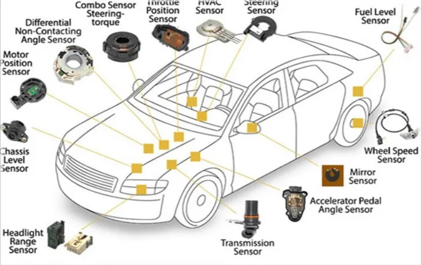 How sensor  affect driving when it break down?